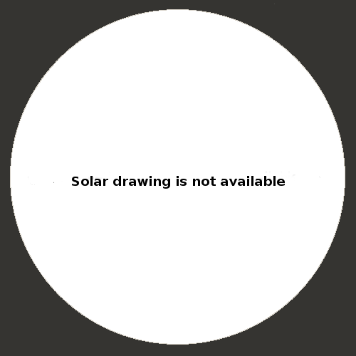 Solar drawing is not available